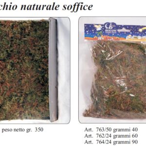 Muschio, ghiaia, graniglia, ecc.